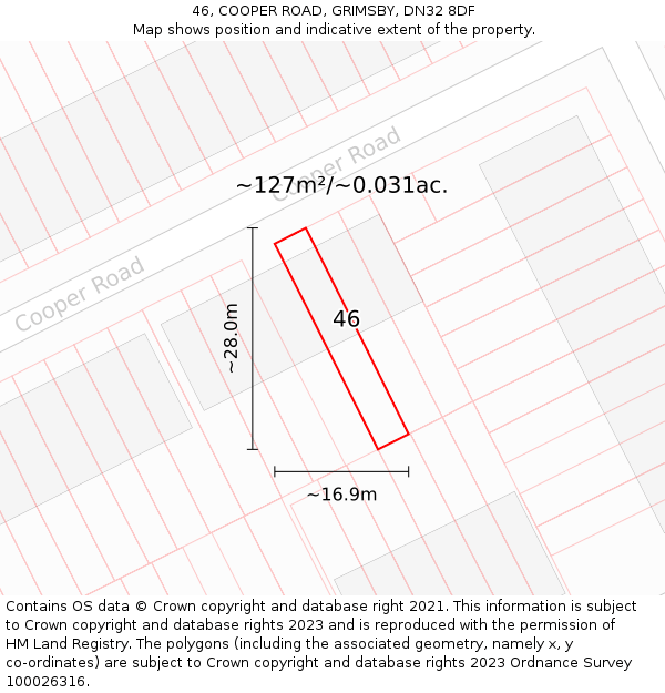 46, COOPER ROAD, GRIMSBY, DN32 8DF: Plot and title map