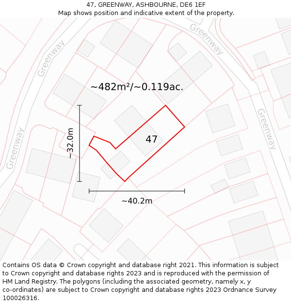 47, GREENWAY, ASHBOURNE, DE6 1EF: Plot and title map