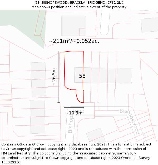 58, BISHOPSWOOD, BRACKLA, BRIDGEND, CF31 2LX: Plot and title map