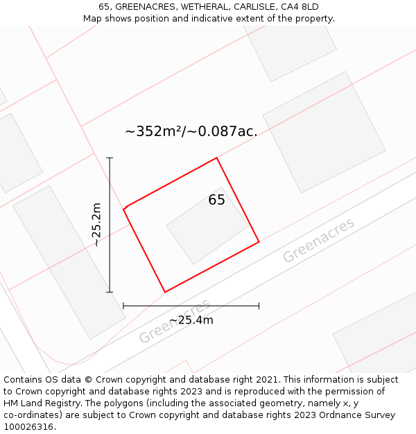65, GREENACRES, WETHERAL, CARLISLE, CA4 8LD: Plot and title map