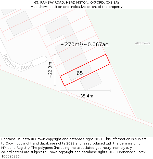 65, RAMSAY ROAD, HEADINGTON, OXFORD, OX3 8AY: Plot and title map