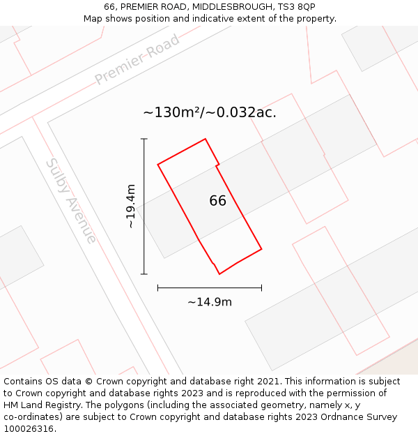 66, PREMIER ROAD, MIDDLESBROUGH, TS3 8QP: Plot and title map