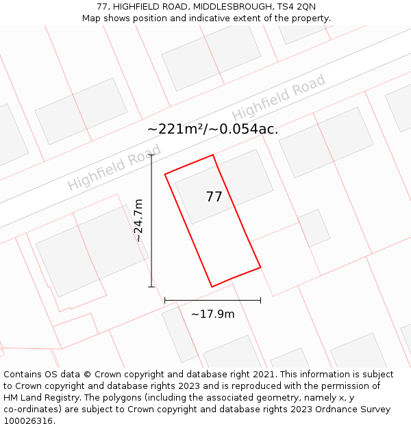 77, HIGHFIELD ROAD, MIDDLESBROUGH, TS4 2QN: Plot and title map