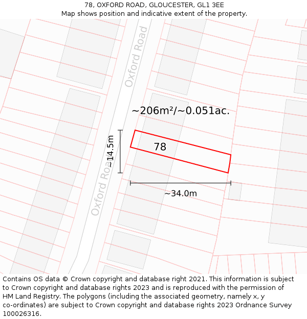 78, OXFORD ROAD, GLOUCESTER, GL1 3EE: Plot and title map