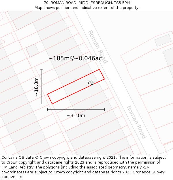 79, ROMAN ROAD, MIDDLESBROUGH, TS5 5PH: Plot and title map