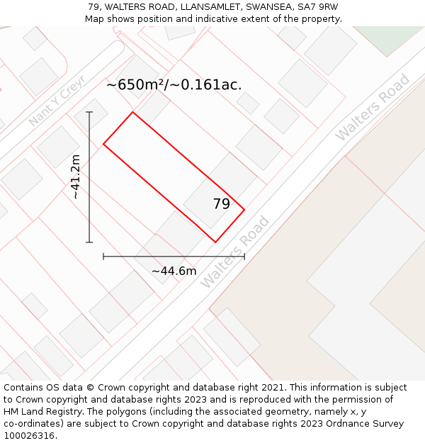 79, WALTERS ROAD, LLANSAMLET, SWANSEA, SA7 9RW: Plot and title map
