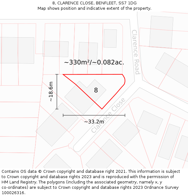 8, CLARENCE CLOSE, BENFLEET, SS7 1DG: Plot and title map