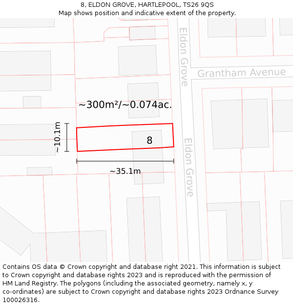 8, ELDON GROVE, HARTLEPOOL, TS26 9QS: Plot and title map