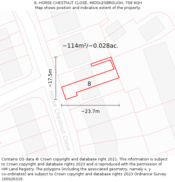 8, HORSE CHESTNUT CLOSE, MIDDLESBROUGH, TS8 9GH: Plot and title map