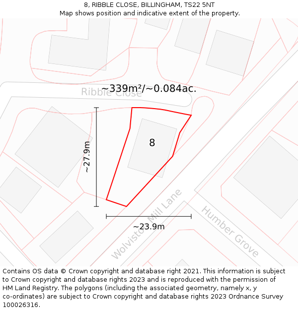 8, RIBBLE CLOSE, BILLINGHAM, TS22 5NT: Plot and title map
