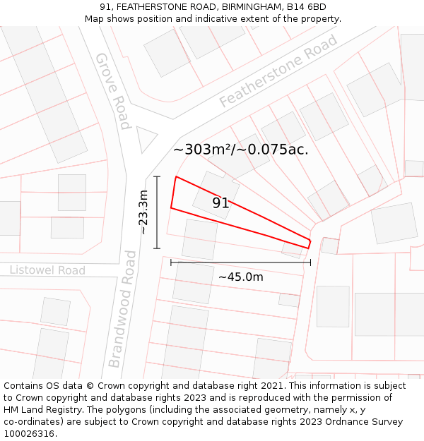 91, FEATHERSTONE ROAD, BIRMINGHAM, B14 6BD: Plot and title map