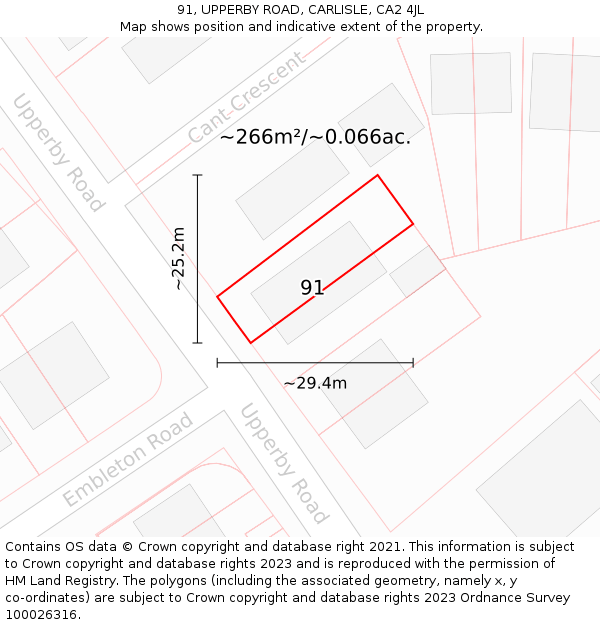 91, UPPERBY ROAD, CARLISLE, CA2 4JL: Plot and title map