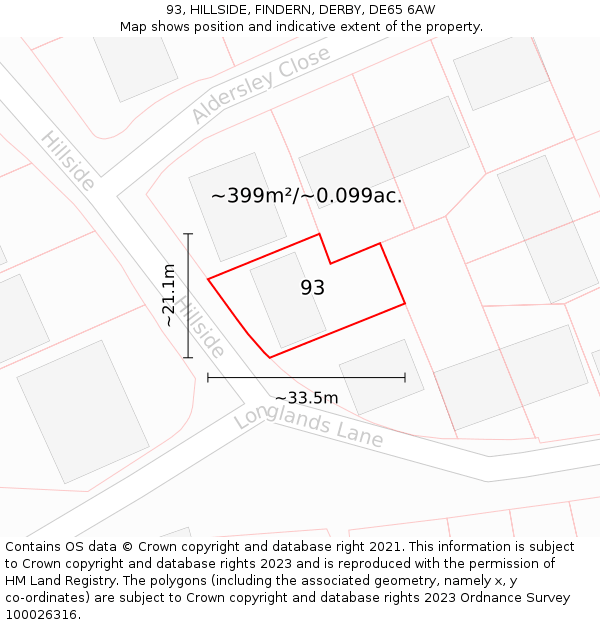 93, HILLSIDE, FINDERN, DERBY, DE65 6AW: Plot and title map