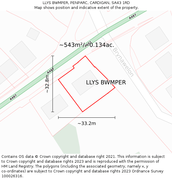 LLYS BWMPER, PENPARC, CARDIGAN, SA43 1RD: Plot and title map