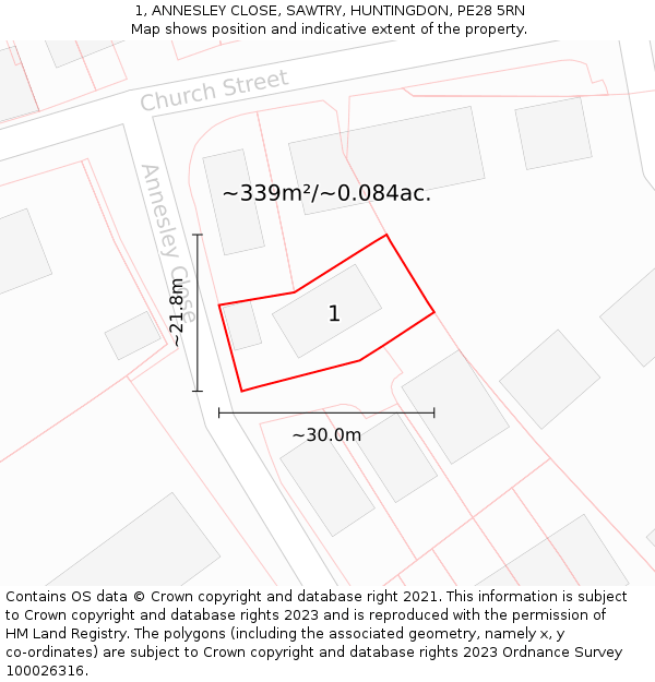 1, ANNESLEY CLOSE, SAWTRY, HUNTINGDON, PE28 5RN: Plot and title map