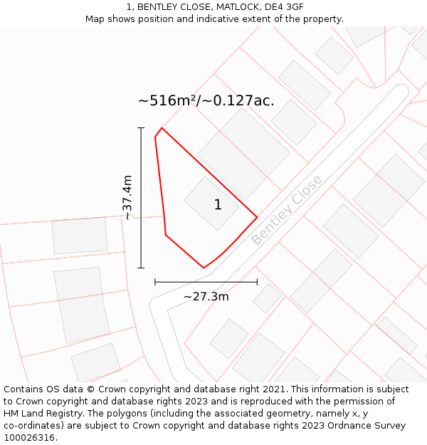 1, BENTLEY CLOSE, MATLOCK, DE4 3GF: Plot and title map