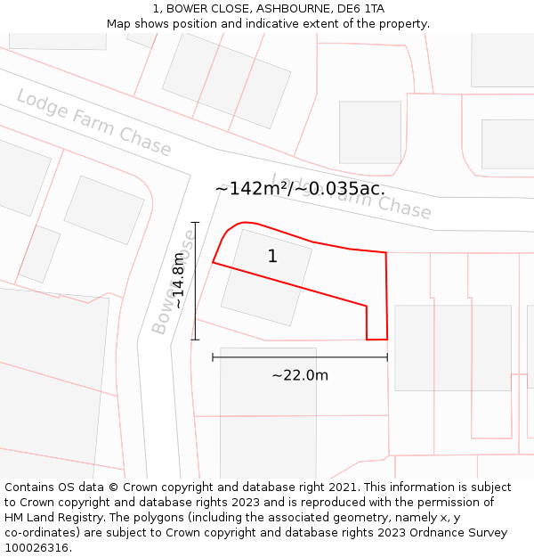 1, BOWER CLOSE, ASHBOURNE, DE6 1TA: Plot and title map
