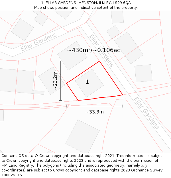 1, ELLAR GARDENS, MENSTON, ILKLEY, LS29 6QA: Plot and title map