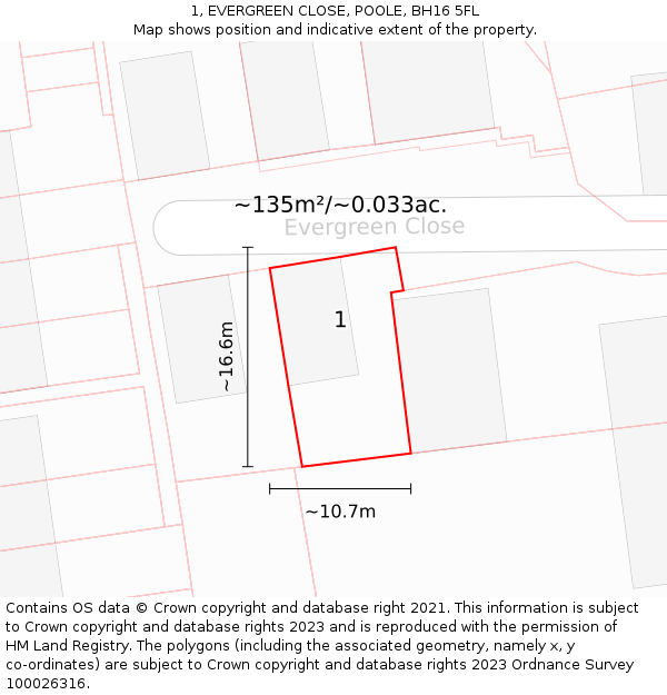1, EVERGREEN CLOSE, POOLE, BH16 5FL: Plot and title map