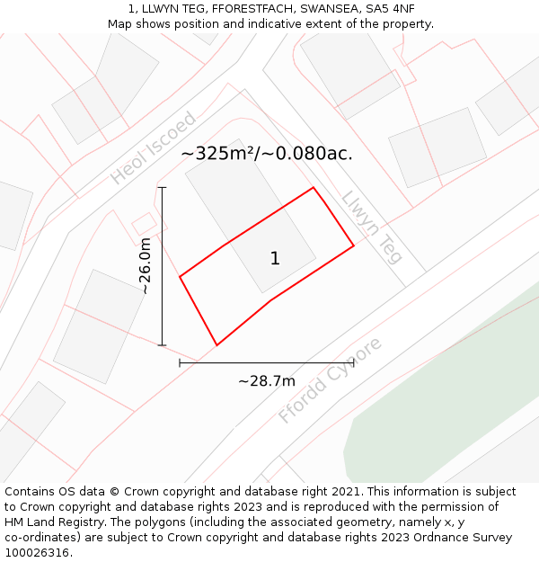 1, LLWYN TEG, FFORESTFACH, SWANSEA, SA5 4NF: Plot and title map