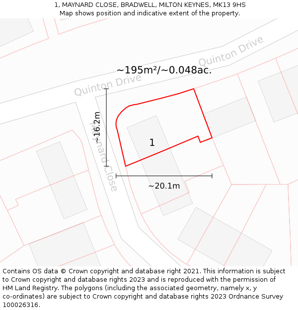 1, MAYNARD CLOSE, BRADWELL, MILTON KEYNES, MK13 9HS: Plot and title map