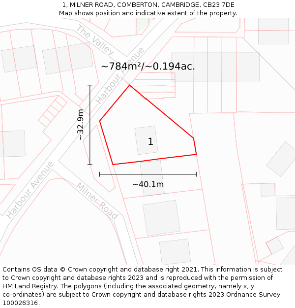 1, MILNER ROAD, COMBERTON, CAMBRIDGE, CB23 7DE: Plot and title map