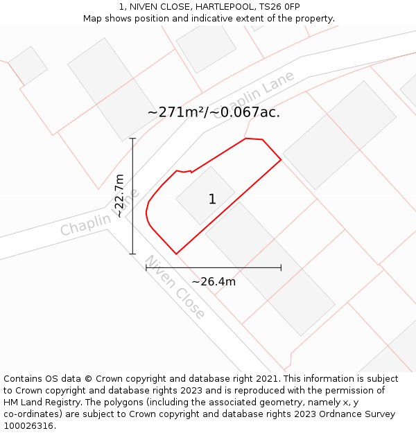 1, NIVEN CLOSE, HARTLEPOOL, TS26 0FP: Plot and title map