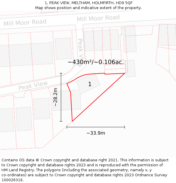 1, PEAK VIEW, MELTHAM, HOLMFIRTH, HD9 5QF: Plot and title map
