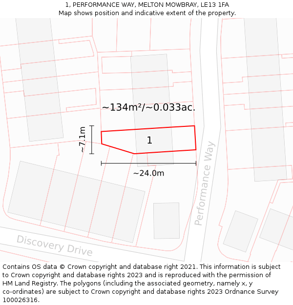 1, PERFORMANCE WAY, MELTON MOWBRAY, LE13 1FA: Plot and title map