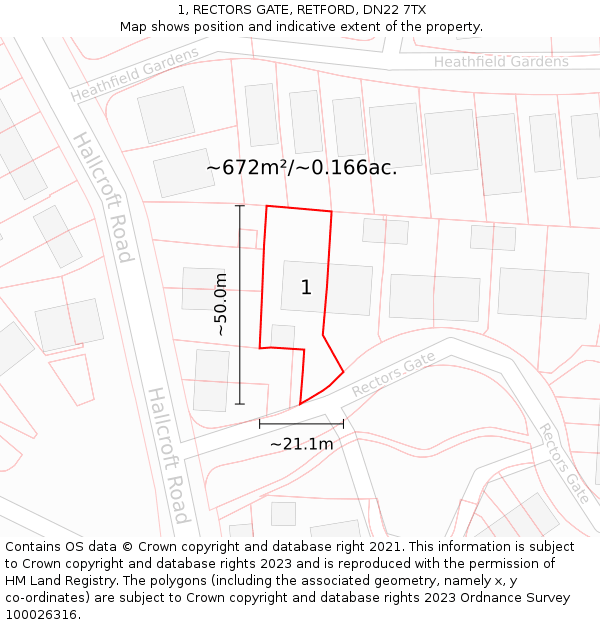 1, RECTORS GATE, RETFORD, DN22 7TX: Plot and title map
