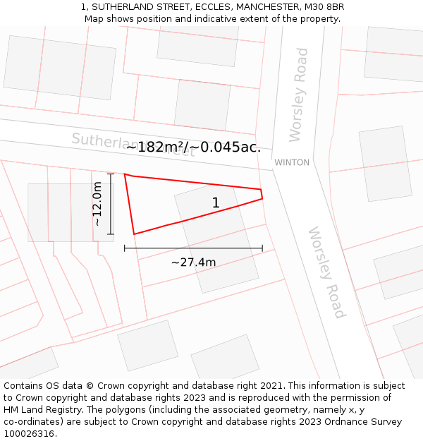 1, SUTHERLAND STREET, ECCLES, MANCHESTER, M30 8BR: Plot and title map