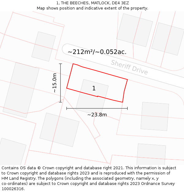 1, THE BEECHES, MATLOCK, DE4 3EZ: Plot and title map