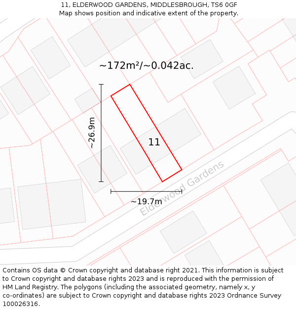 11, ELDERWOOD GARDENS, MIDDLESBROUGH, TS6 0GF: Plot and title map