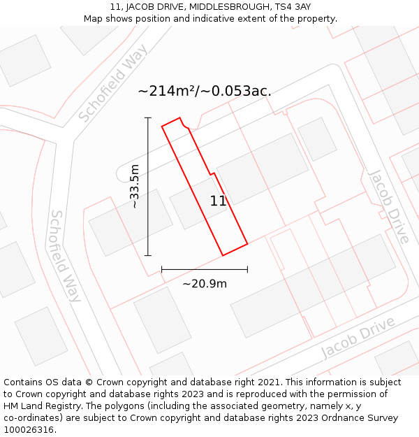 11, JACOB DRIVE, MIDDLESBROUGH, TS4 3AY: Plot and title map