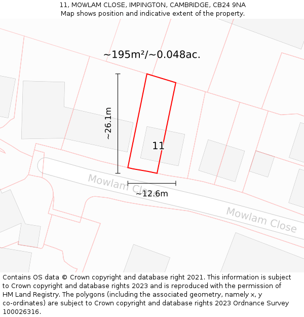 11, MOWLAM CLOSE, IMPINGTON, CAMBRIDGE, CB24 9NA: Plot and title map