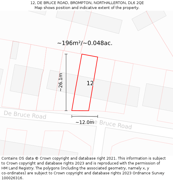 12, DE BRUCE ROAD, BROMPTON, NORTHALLERTON, DL6 2QE: Plot and title map