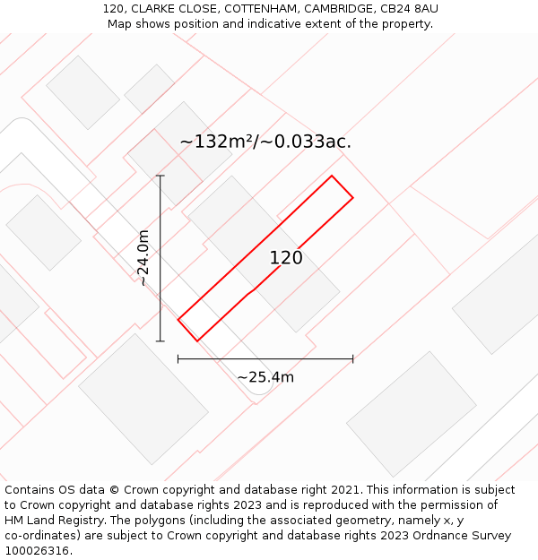 120, CLARKE CLOSE, COTTENHAM, CAMBRIDGE, CB24 8AU: Plot and title map