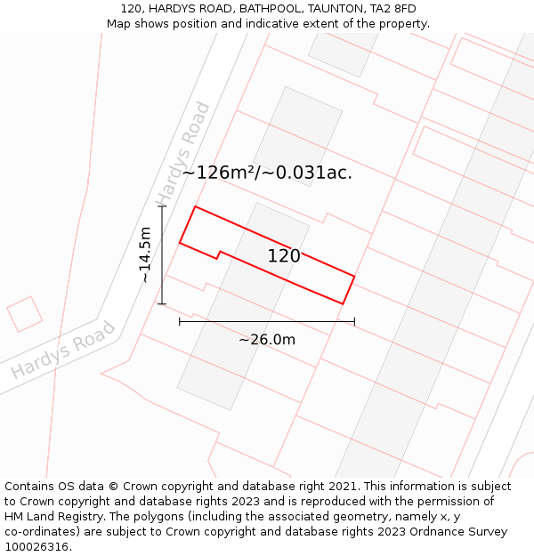 120, HARDYS ROAD, BATHPOOL, TAUNTON, TA2 8FD: Plot and title map
