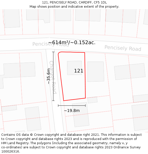 121, PENCISELY ROAD, CARDIFF, CF5 1DL: Plot and title map