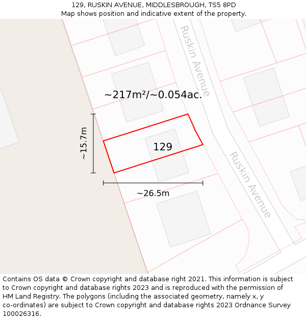 129, RUSKIN AVENUE, MIDDLESBROUGH, TS5 8PD: Plot and title map