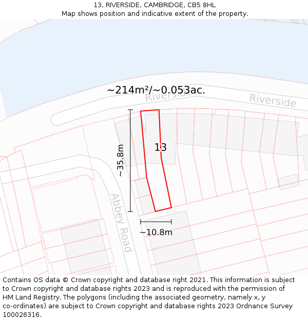 13, RIVERSIDE, CAMBRIDGE, CB5 8HL: Plot and title map