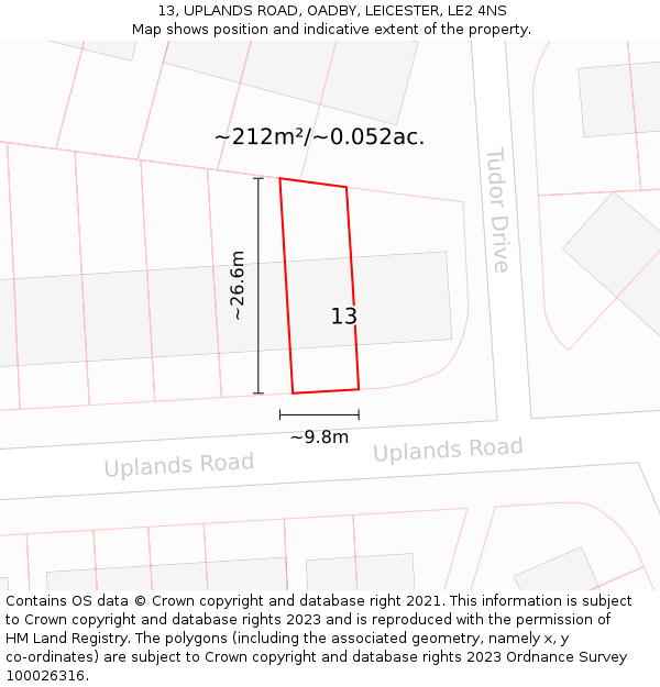 13, UPLANDS ROAD, OADBY, LEICESTER, LE2 4NS: Plot and title map
