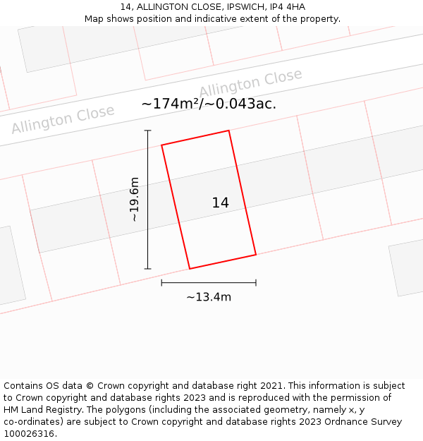 14, ALLINGTON CLOSE, IPSWICH, IP4 4HA: Plot and title map