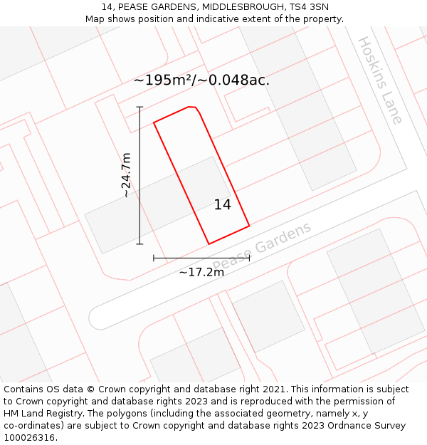 14, PEASE GARDENS, MIDDLESBROUGH, TS4 3SN: Plot and title map