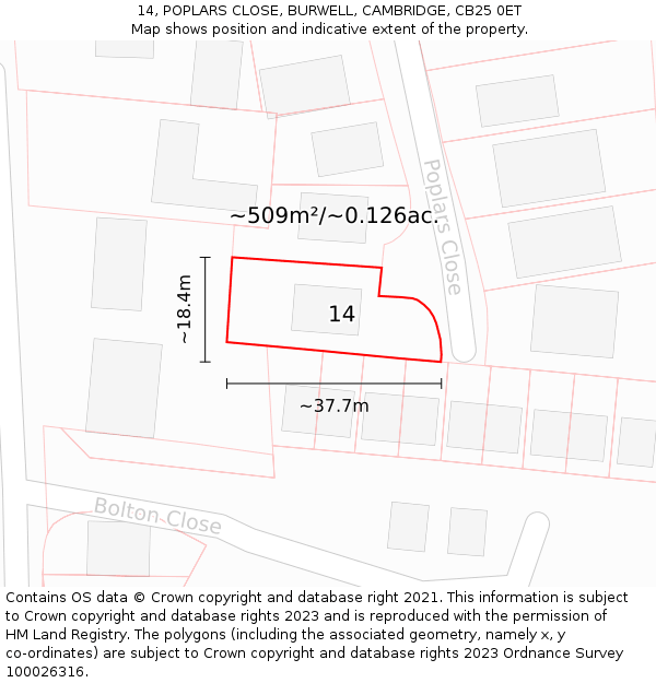 14, POPLARS CLOSE, BURWELL, CAMBRIDGE, CB25 0ET: Plot and title map