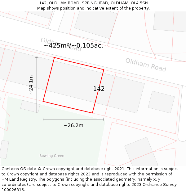 142, OLDHAM ROAD, SPRINGHEAD, OLDHAM, OL4 5SN: Plot and title map