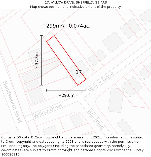 17, WILLOW DRIVE, SHEFFIELD, S9 4AS: Plot and title map