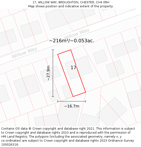 17, WILLOW WAY, BROUGHTON, CHESTER, CH4 0RH: Plot and title map