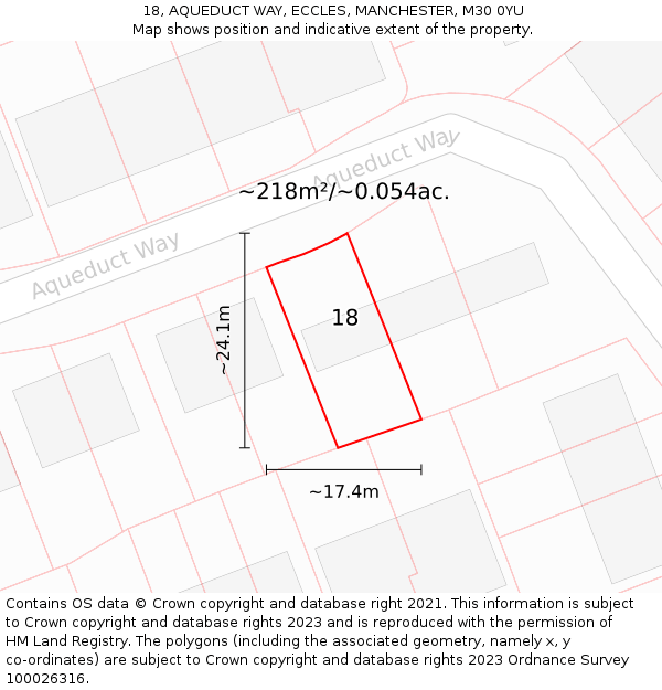18, AQUEDUCT WAY, ECCLES, MANCHESTER, M30 0YU: Plot and title map