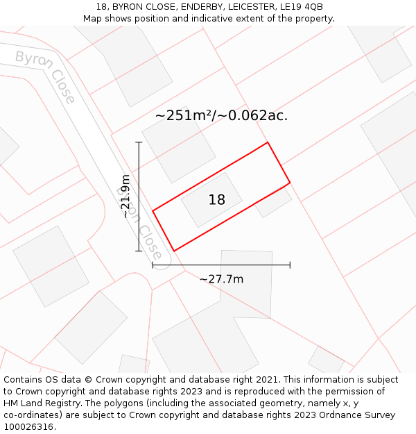 18, BYRON CLOSE, ENDERBY, LEICESTER, LE19 4QB: Plot and title map